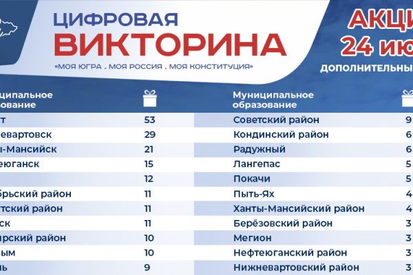 Кракен сайт дарк нет