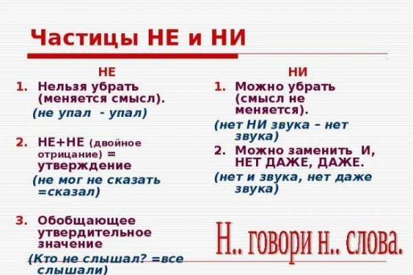 Кракен ссылки krakenwebs org